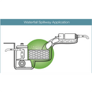 AquaScape AquaBlox Water Storage Modules