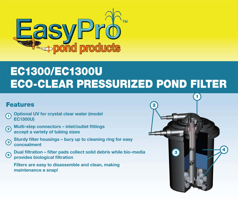 EasyPro Eco-Clear Pressurized Pond Filters