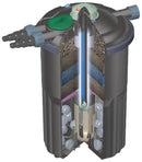 EasyPro Eco-Clear Pressurized Pond Filters